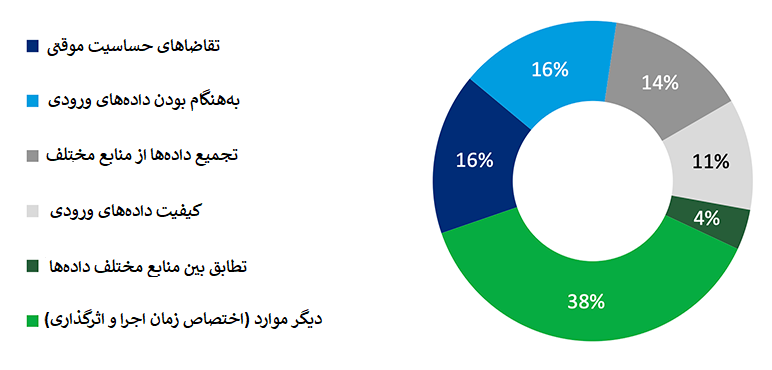 1 - fig. 2.png